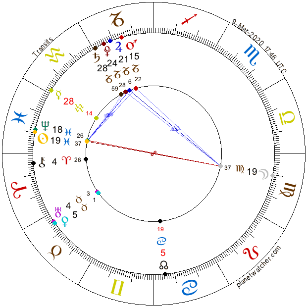 Lunarny Spln v Panne 2020 AnteAr WP