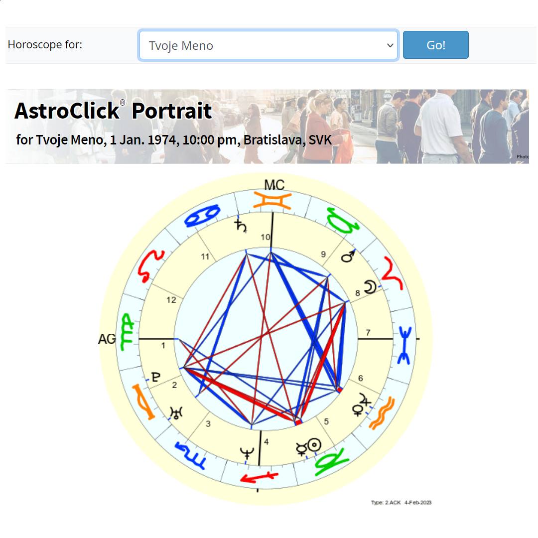 Astrológia „Urobte si sami a zadarmo“, časť 1: Natálny horoskop